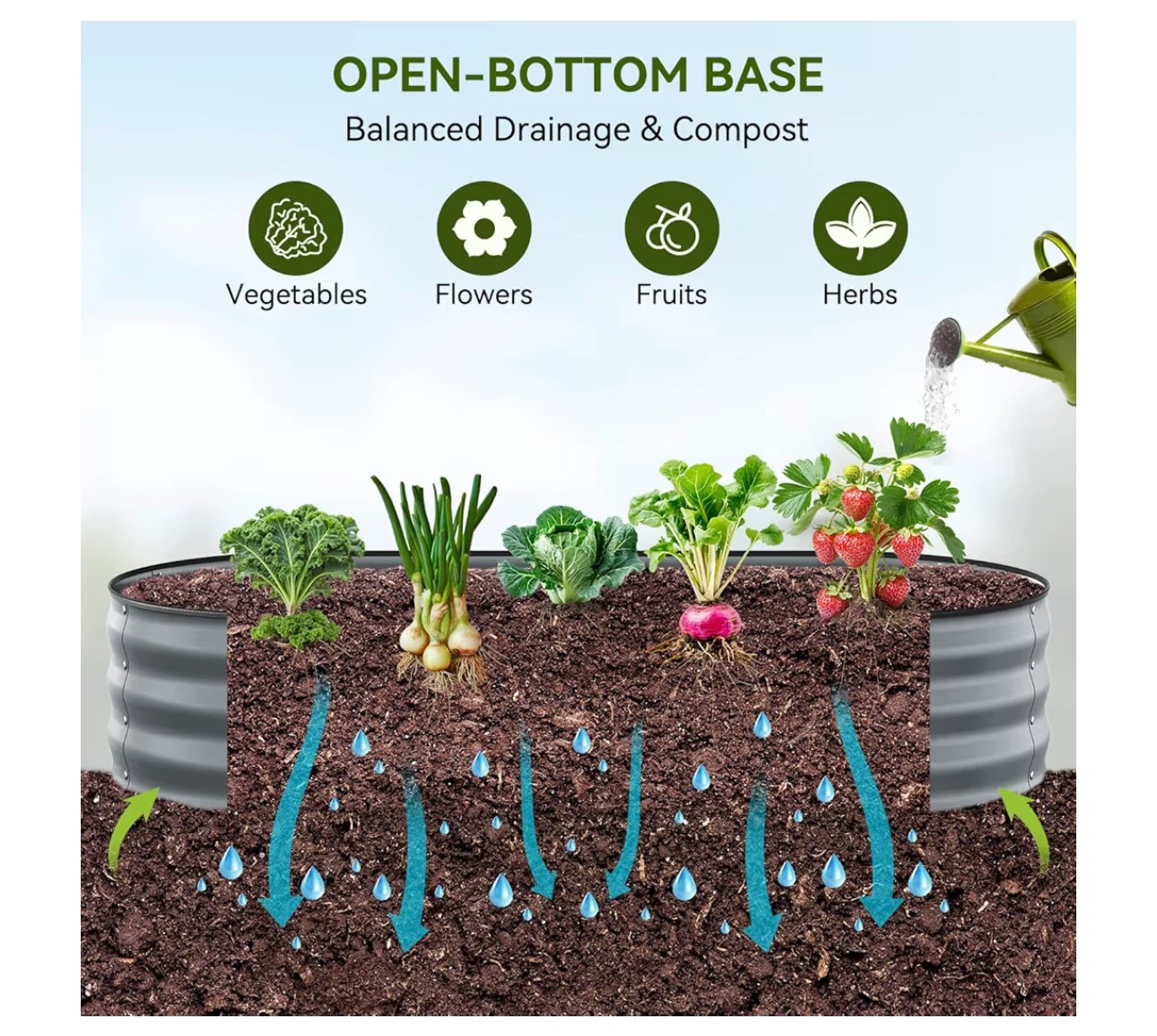 7x3x1 ft Oval Metal Raised Garden Bed - photo 3