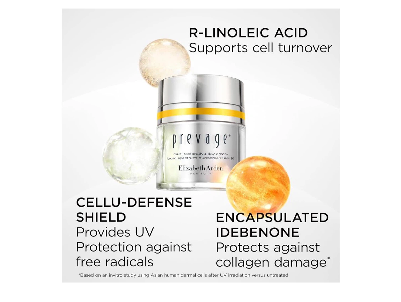 Elizabeth Arden PREVAGE Multi-Restorative Day Cream SPF 30 - photo 3