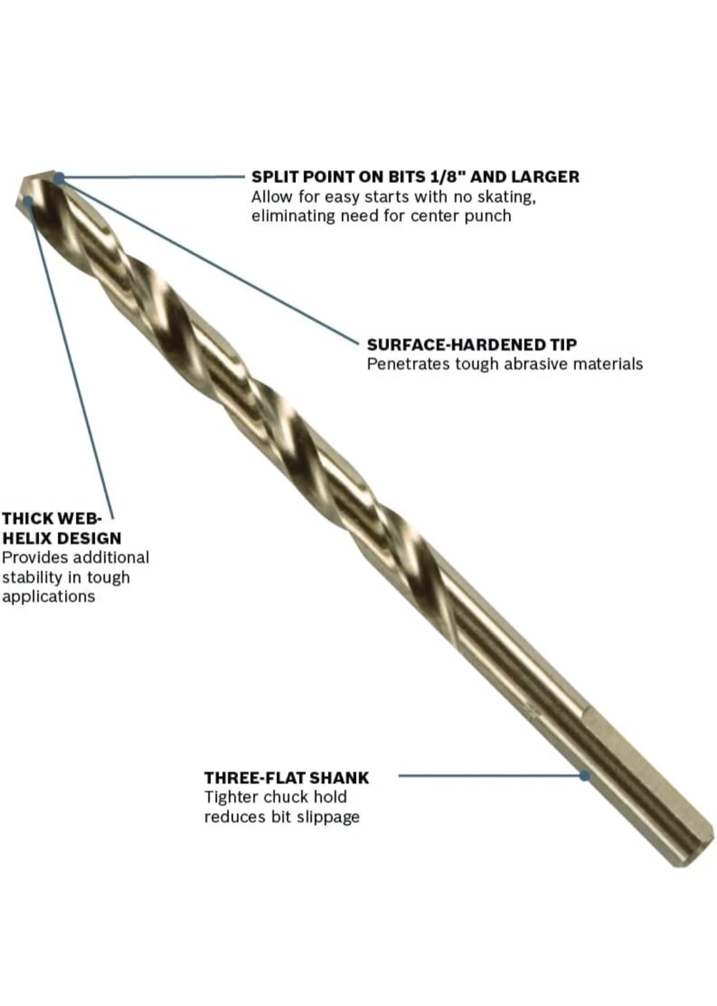 Bosch 21-Piece Cobalt Drill Bit Set - photo 3