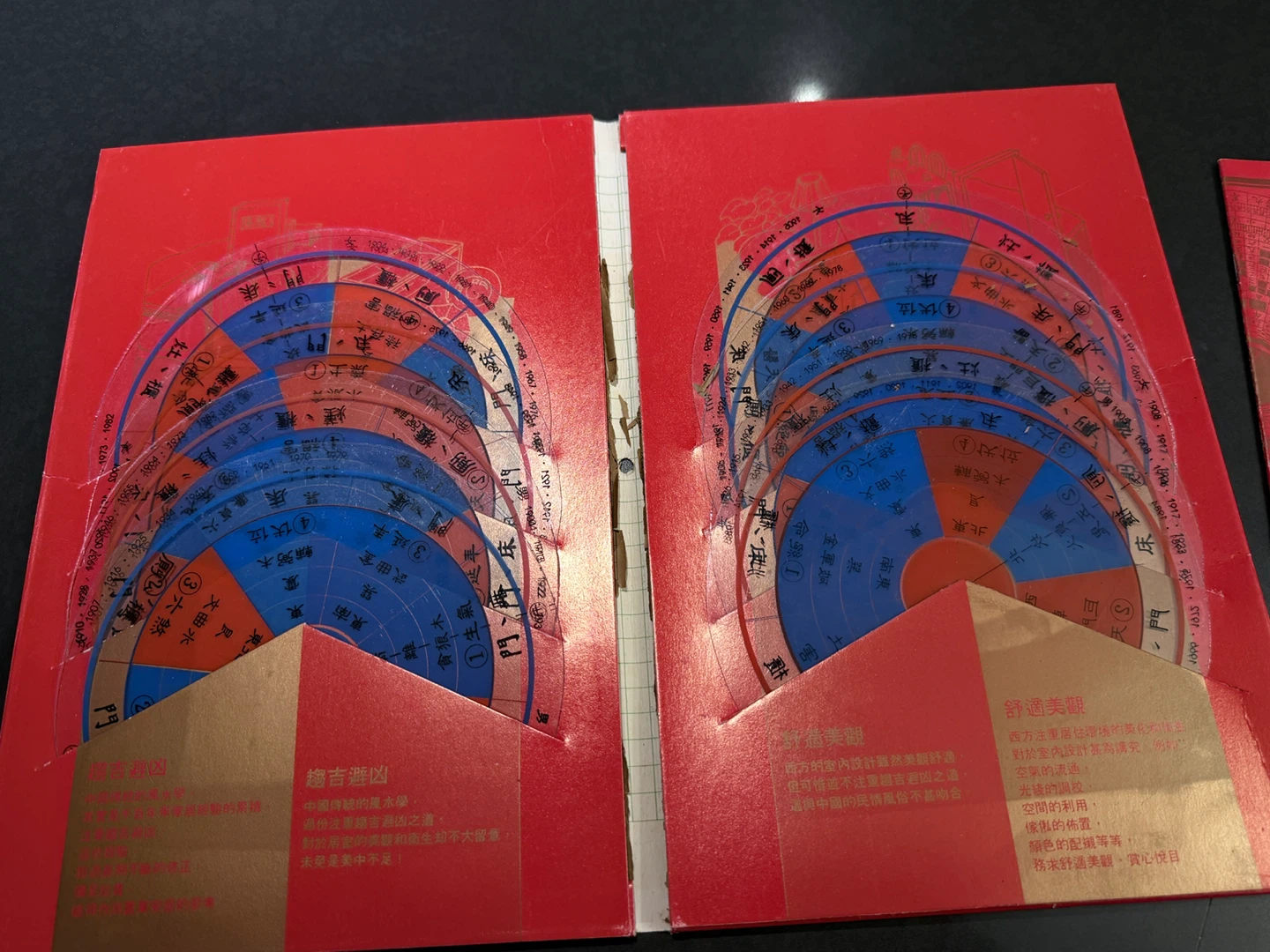 Feng Shui Compass Tool Kit - photo 2