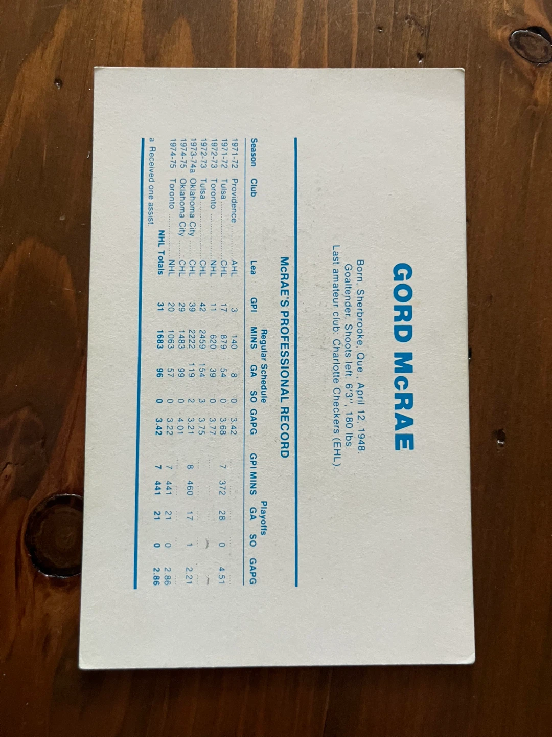 Gord McRae Postcard Photo - photo 2