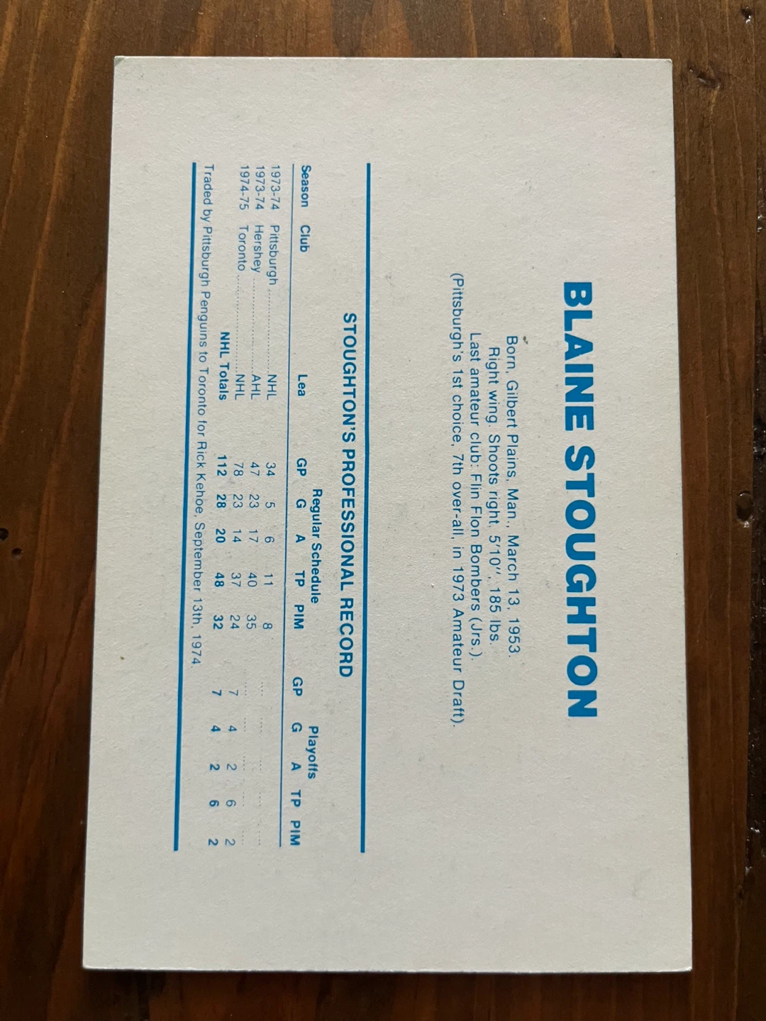 Blaine Stoughton Postcard Photo - photo 2
