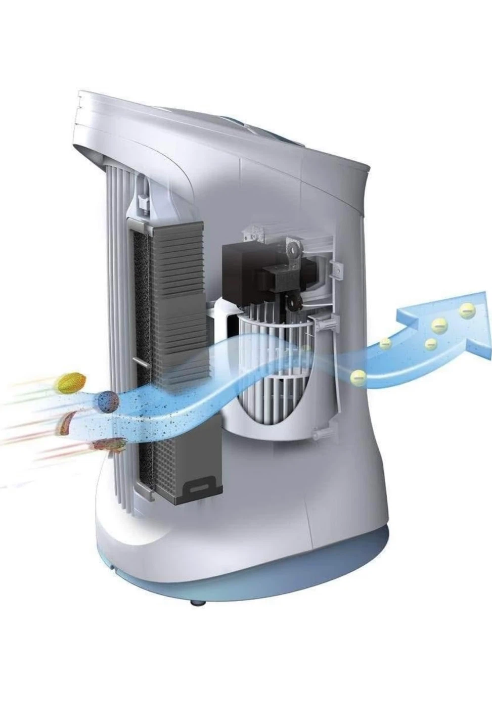 QuietClean Mini Tower Air Purifier, Removes Allergens & Odours - photo 2