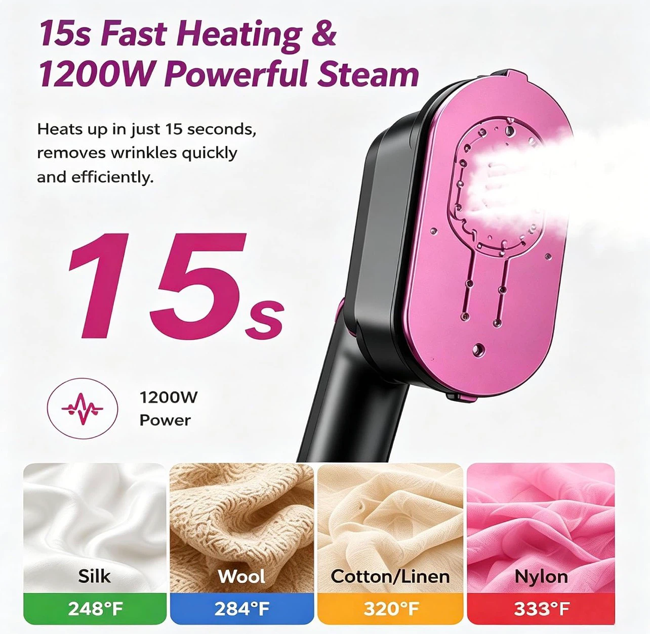 Portable Steam Iron - photo 3