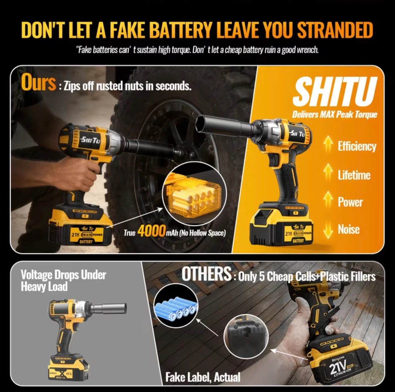 21V Cordless Impact Wrench with 4000mAh Battery - photo 2