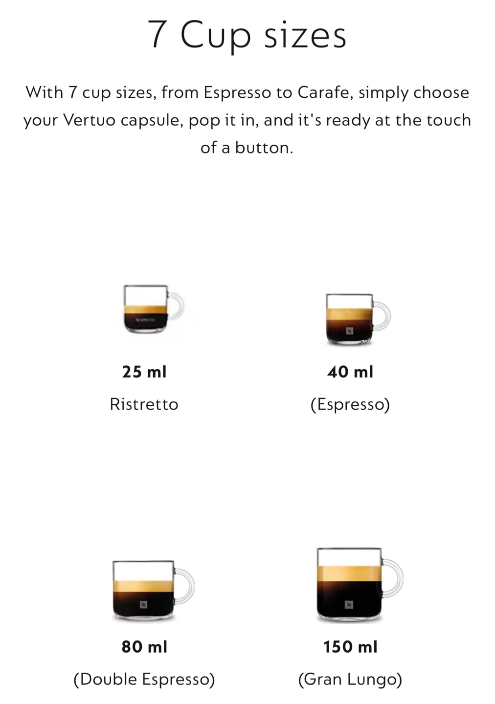 Nespresso Vertuo Next Coffee Machine by DeLonghi - photo 5