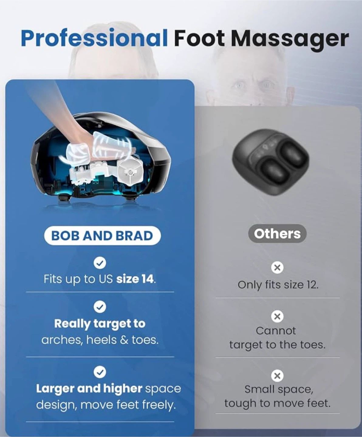 BOB AND BRAD Foot Massager Machine with Heat - photo 2