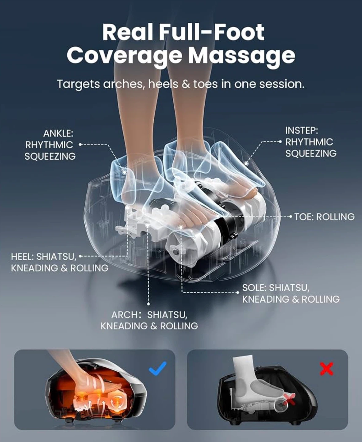BOB AND BRAD Foot Massager Machine with Heat - photo 5