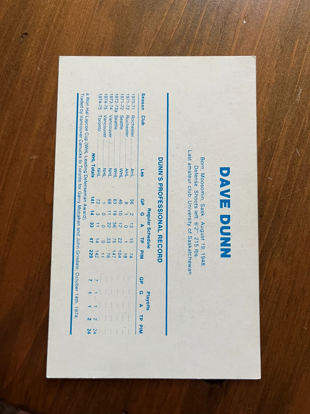 Dave Dunn Postcard Photo - photo 2