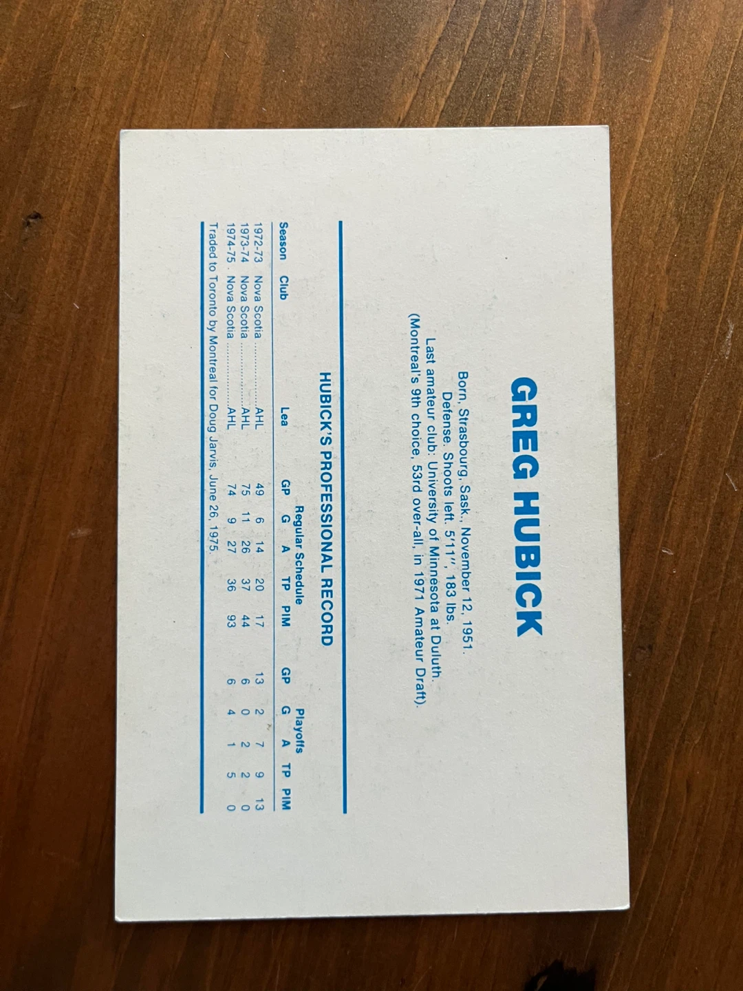 Greg Hubick Postcard Photo - photo 2