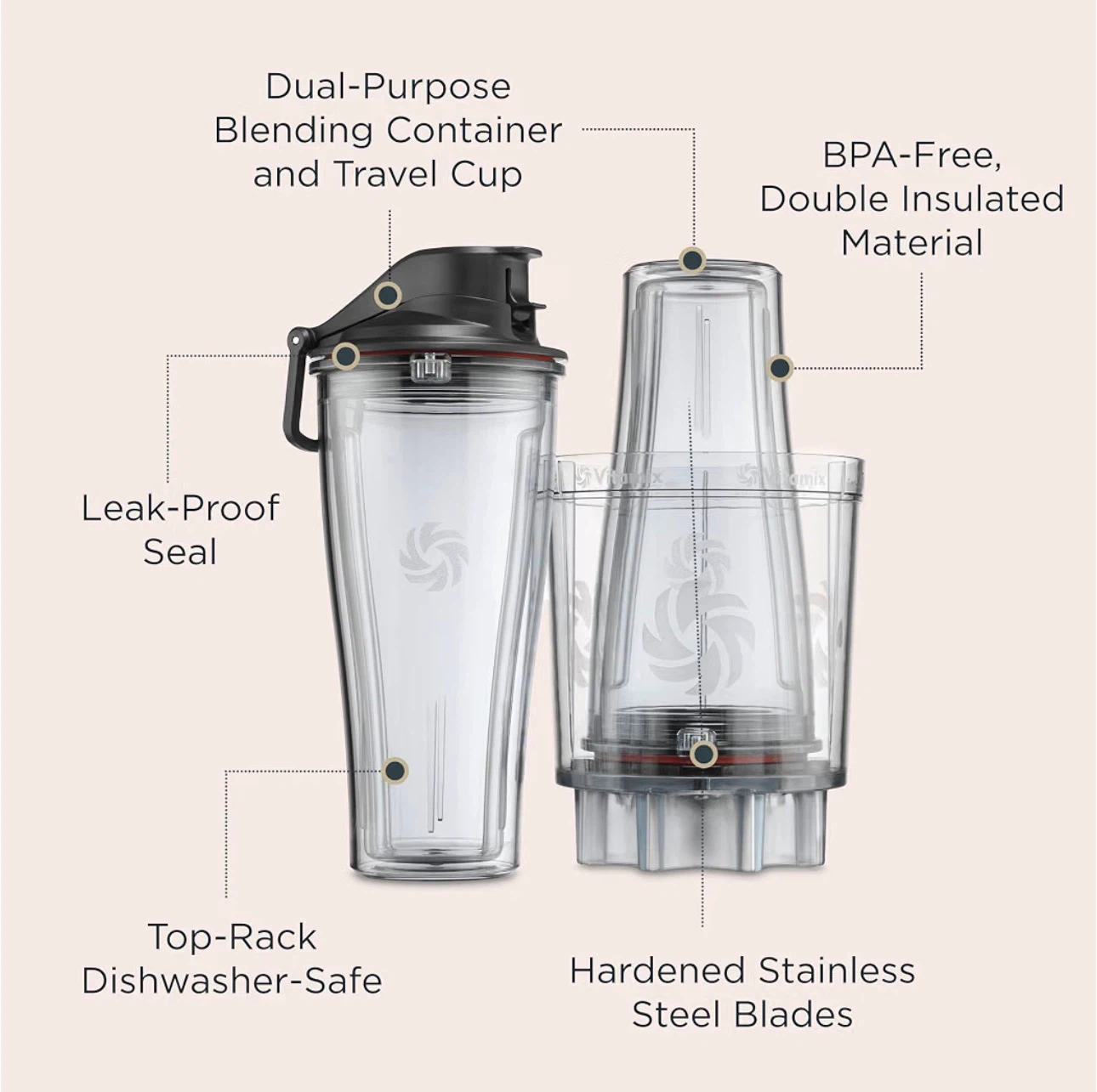 Vitamix Personal Cup Adapter, Clear - photo 2