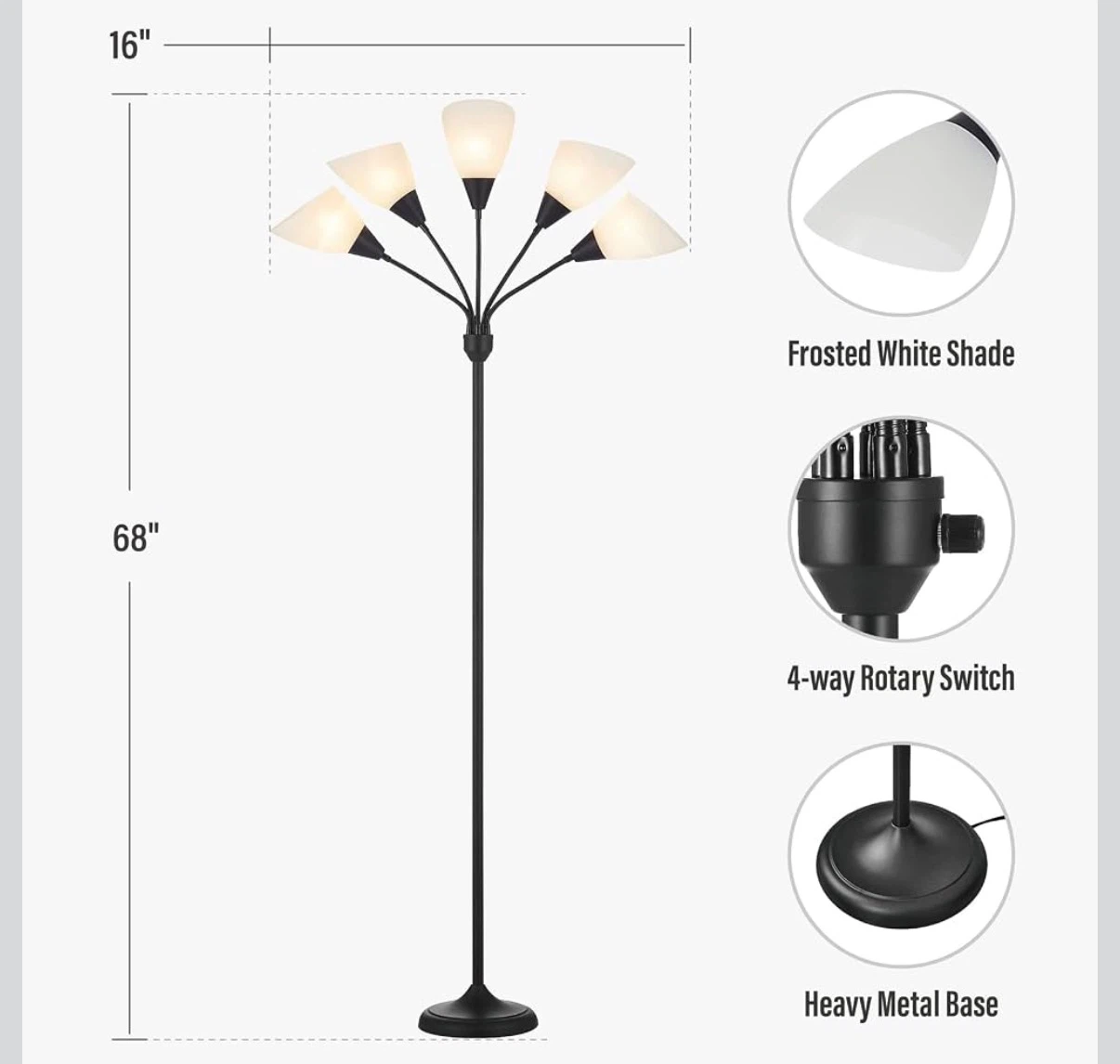 5-Light Floor Lamp - Black (Set of 2) - photo 4