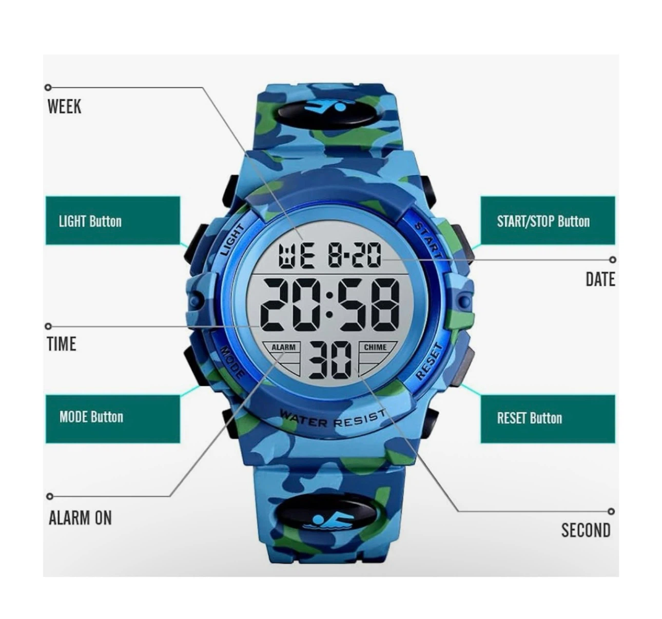 Brand new Kids Digital Watch Boys Outdoor Sports - photo 3
