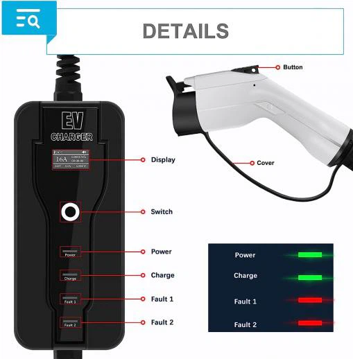 3.5kW Portable EV Charger- Universal Electric Charging Box