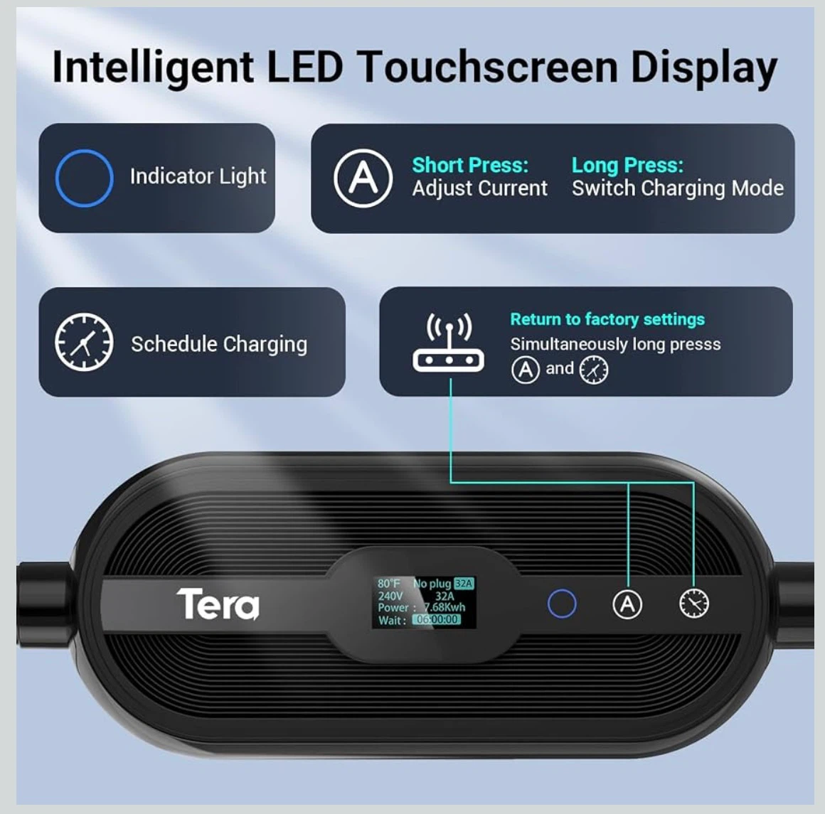 Tera EV Charger Level 1 & 2 - 32A, 240V, 25FT Cable - photo 4