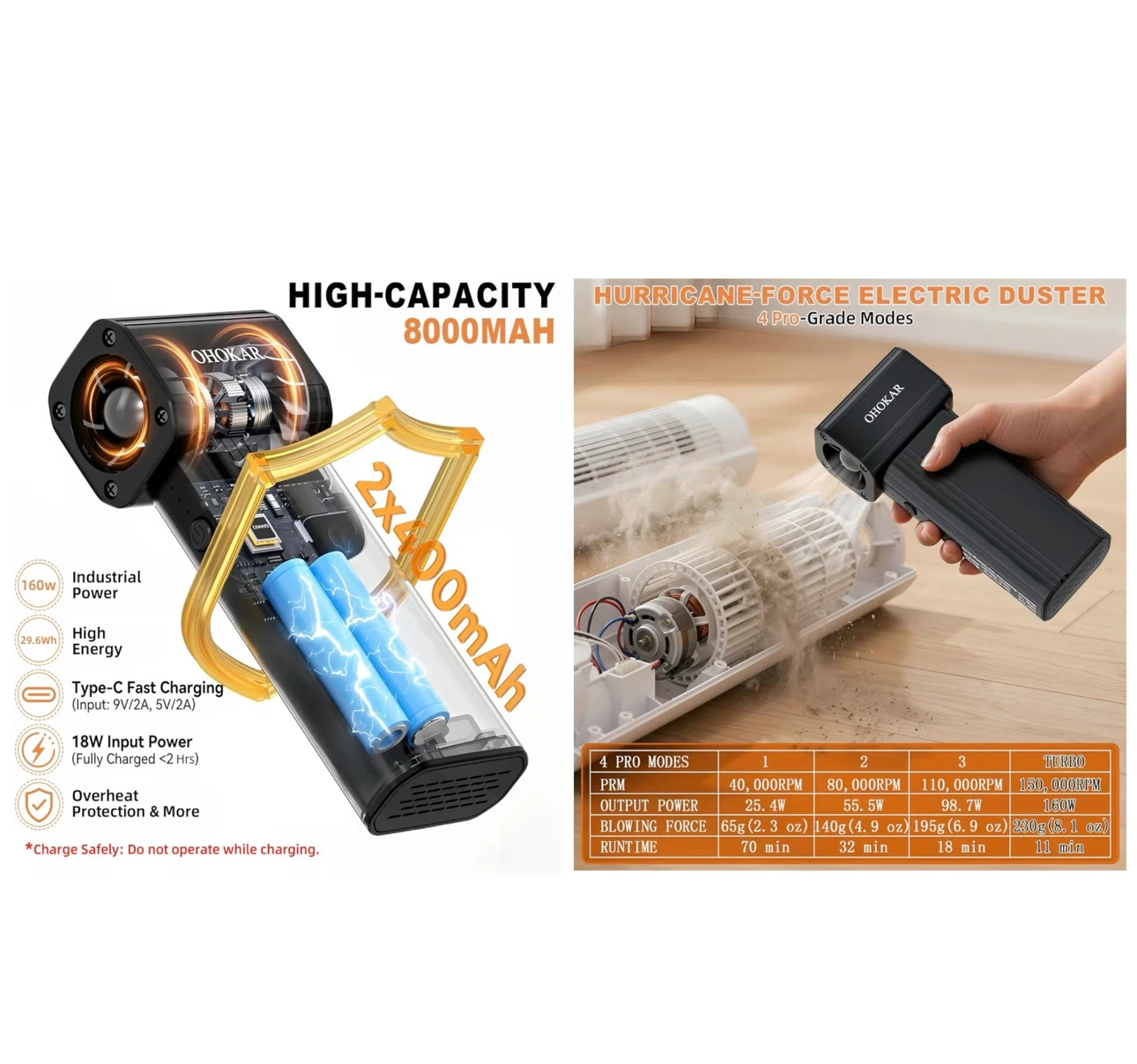Brand new Compressed Air Duster-150000RPM 160W - photo 5