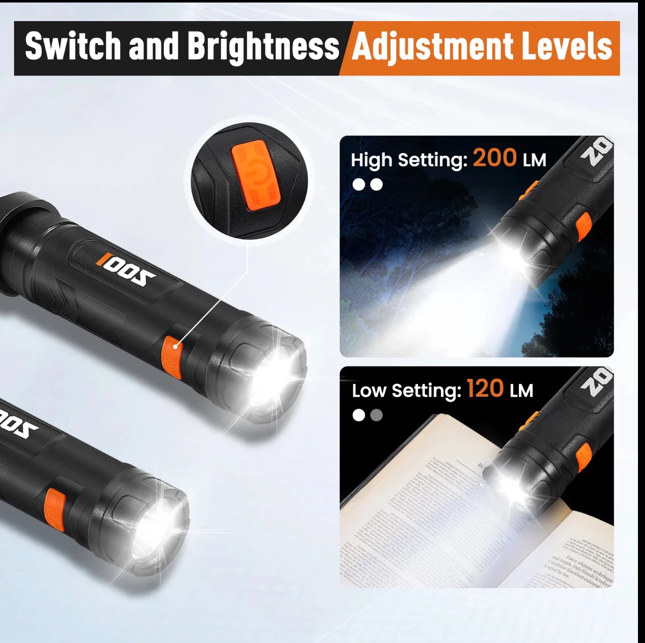Detachable Neck Light - photo 3