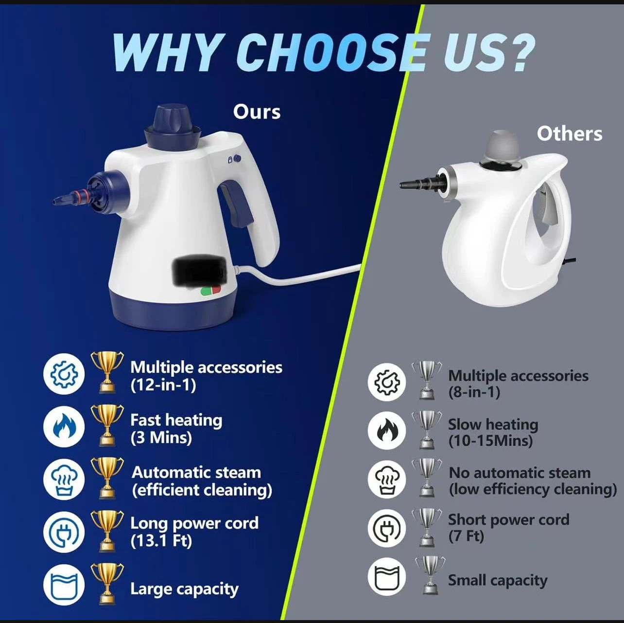 12-in-1 Steam Cleaner with Multiple Accessories - photo 2