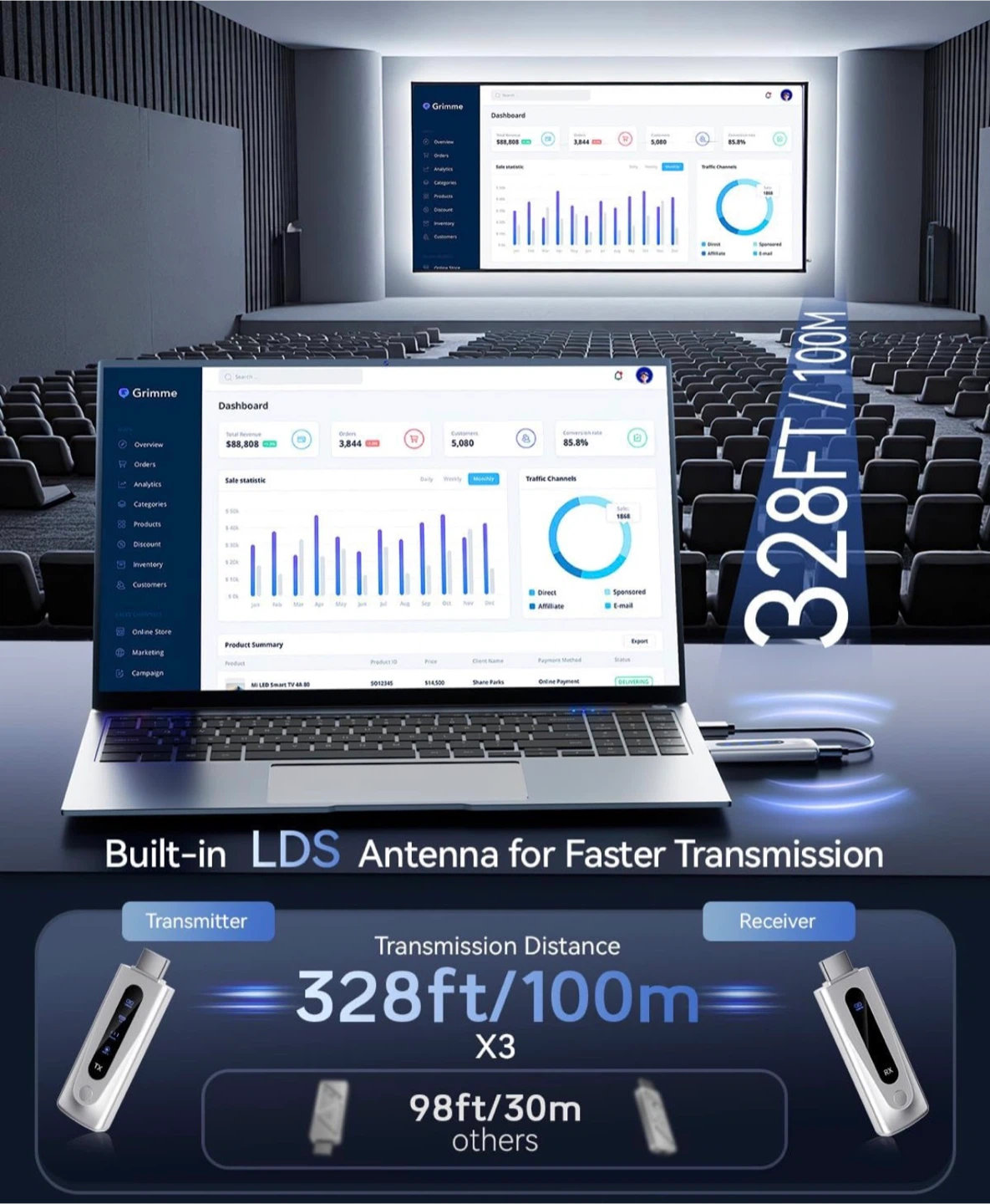 Wireless HDMI Transmitter and Receiver Kit - photo 4