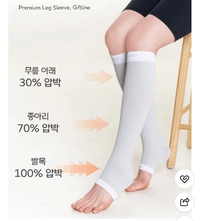 Giftline Premium Leg Sleeves - photo 2