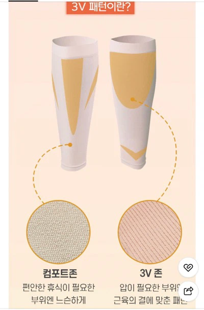 Giftline Premium Leg Sleeves - photo 3