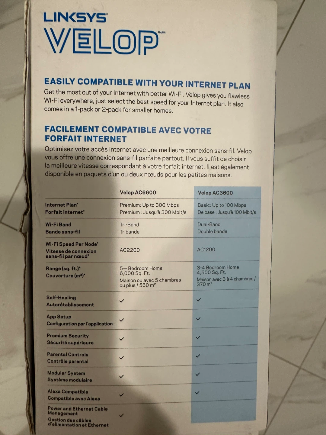 Linksys Velop AC3600 Whole Home WiFi System (3-Pack) - photo 5
