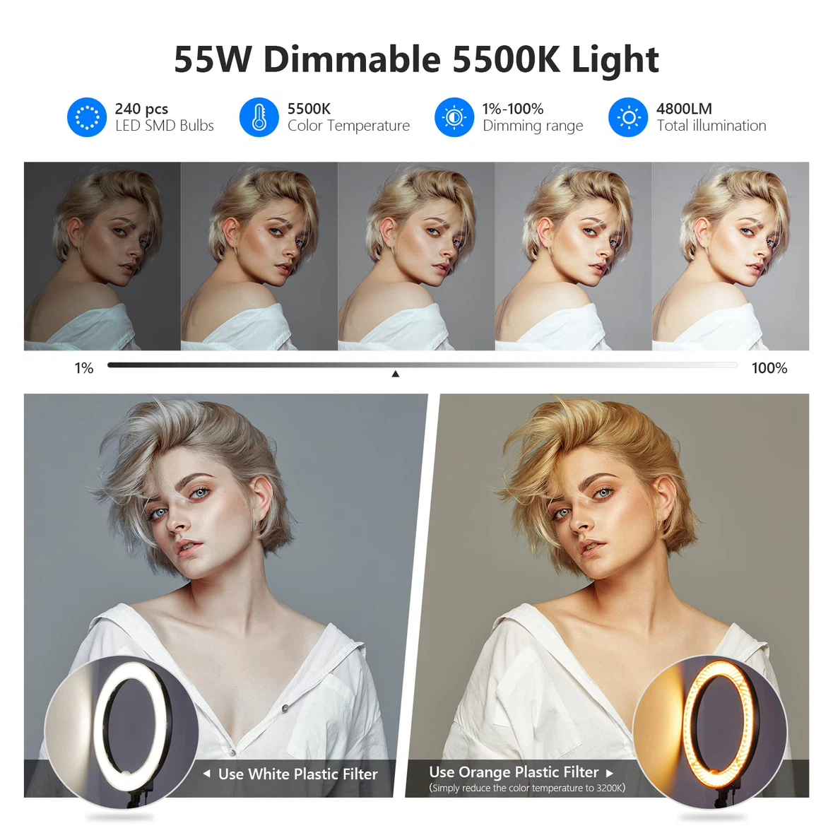 Neewer 18-Inch Ring Light with 240 LEDs Color Filter - photo 2