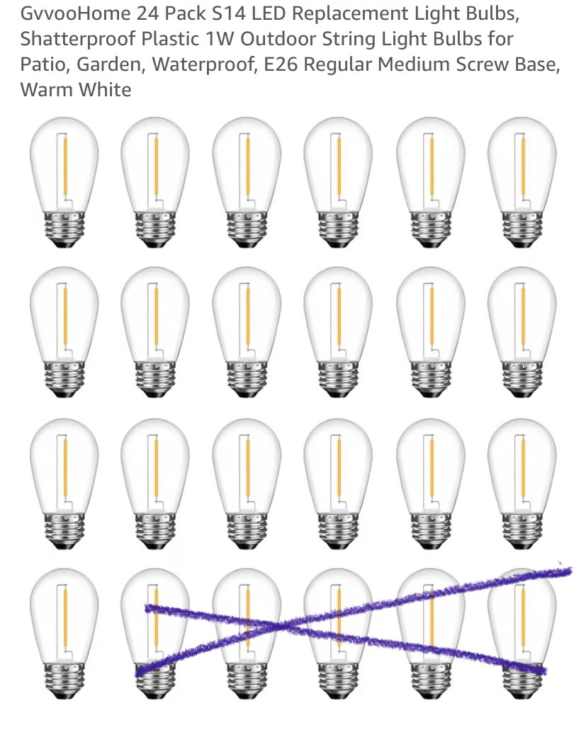 GvvooHome 19 Pack S14 LED Replacement String Light Bulbs