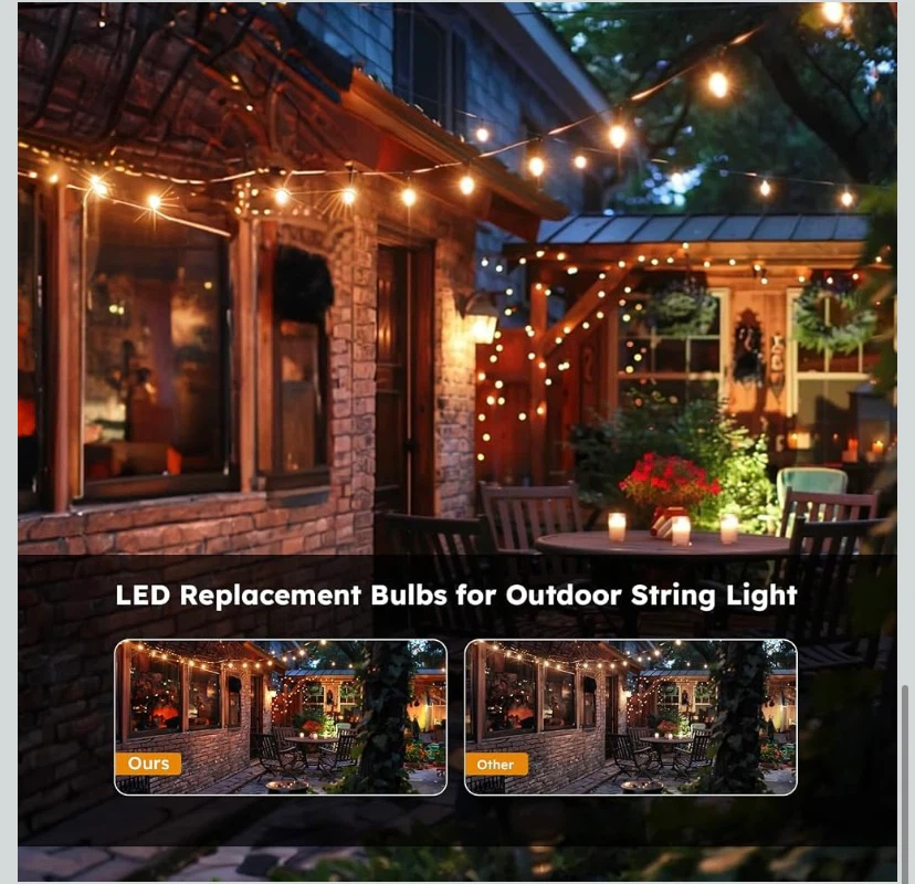 GvvooHome 19 Pack S14 LED Replacement String Light Bulbs - photo 3