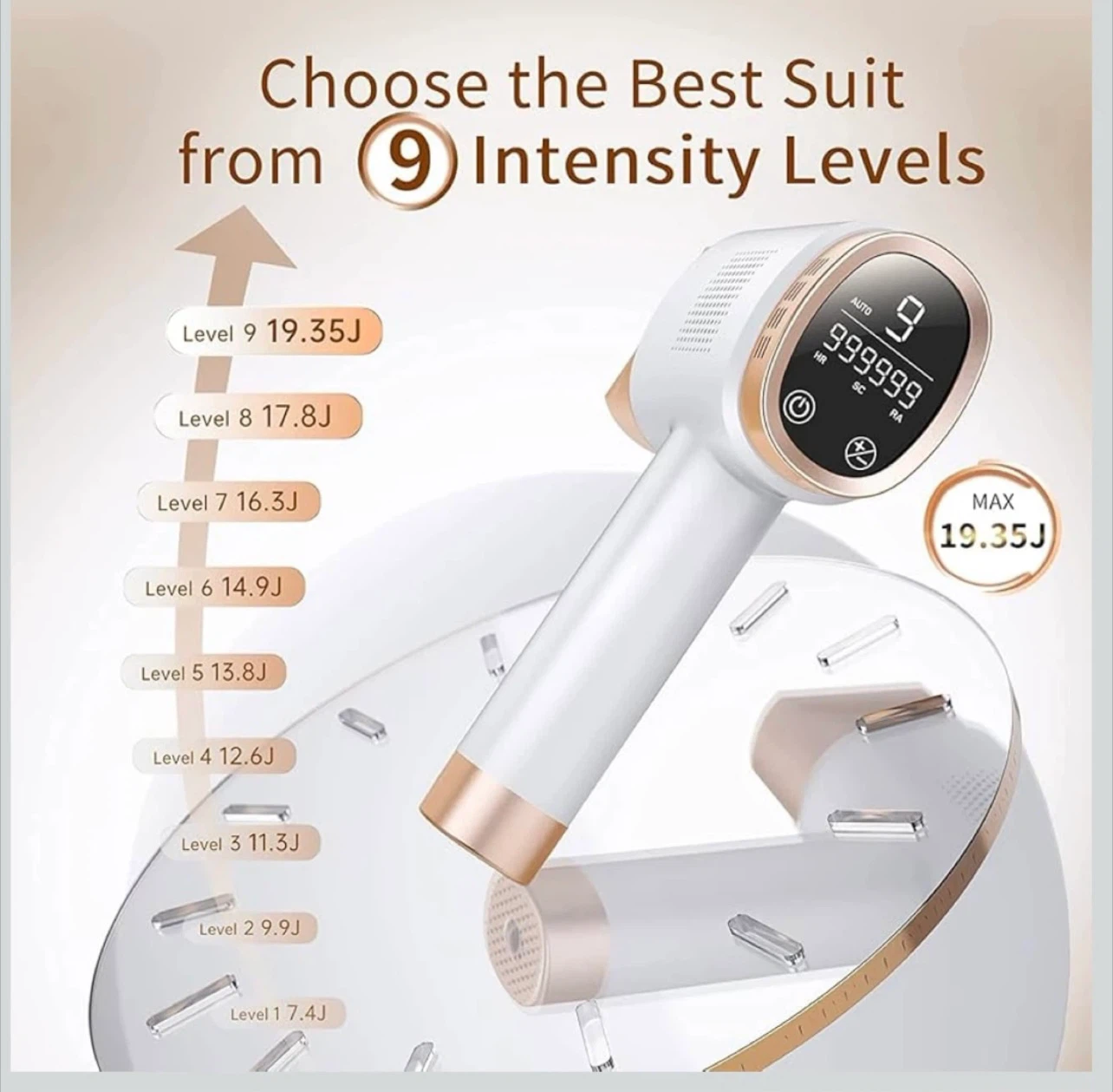 Laser Hair Removal for Women and Men - photo 3