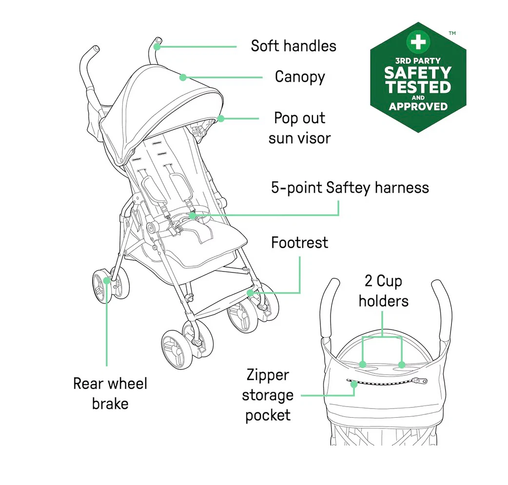 Summer Infant 3D Lite Umbrella Stroller - photo 2