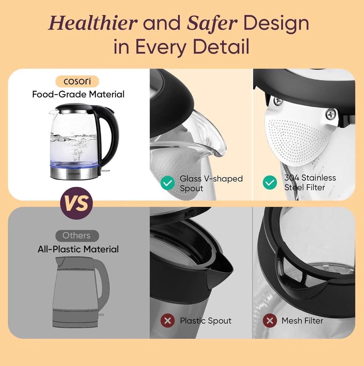 [LAST CHANCE - July 9 / 10] COSORI 1.7L Glass Electric Kettle - photo 2