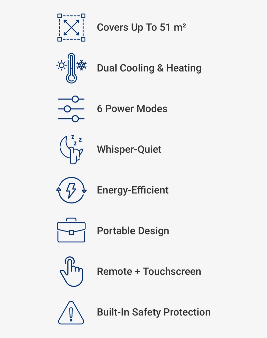 NEW-EpiCooler Smart Cooling & Heating Unit - photo 2