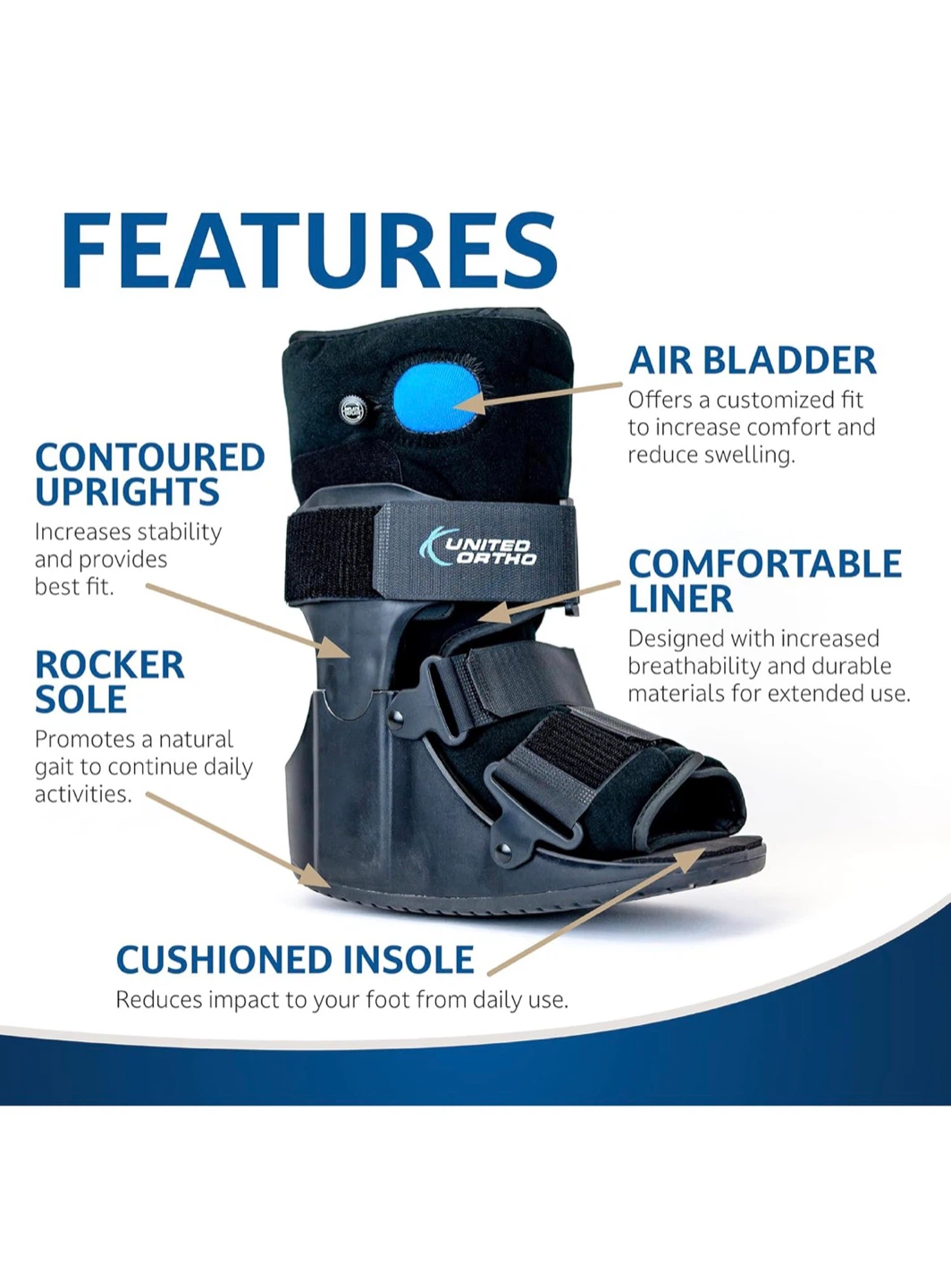 Walker Fracture Boot, NEW - photo 5