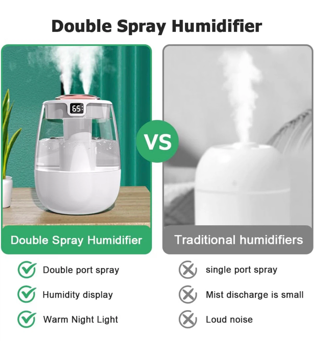 White Mini Mist Humidifier – Double Spray - photo 4