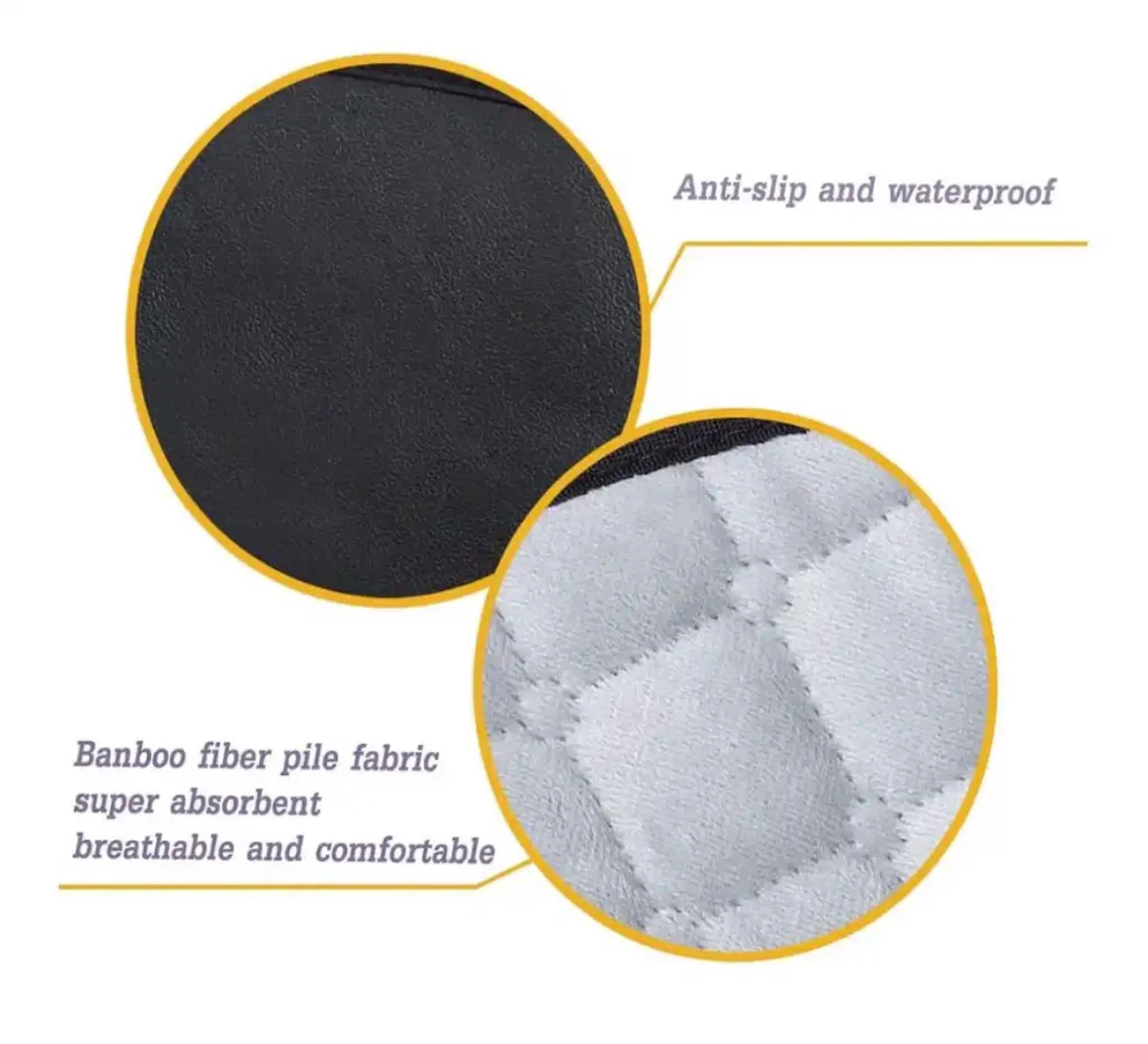 Universal Stroller/Car Seat Liner - Breathable & Water Absorbent - photo 3