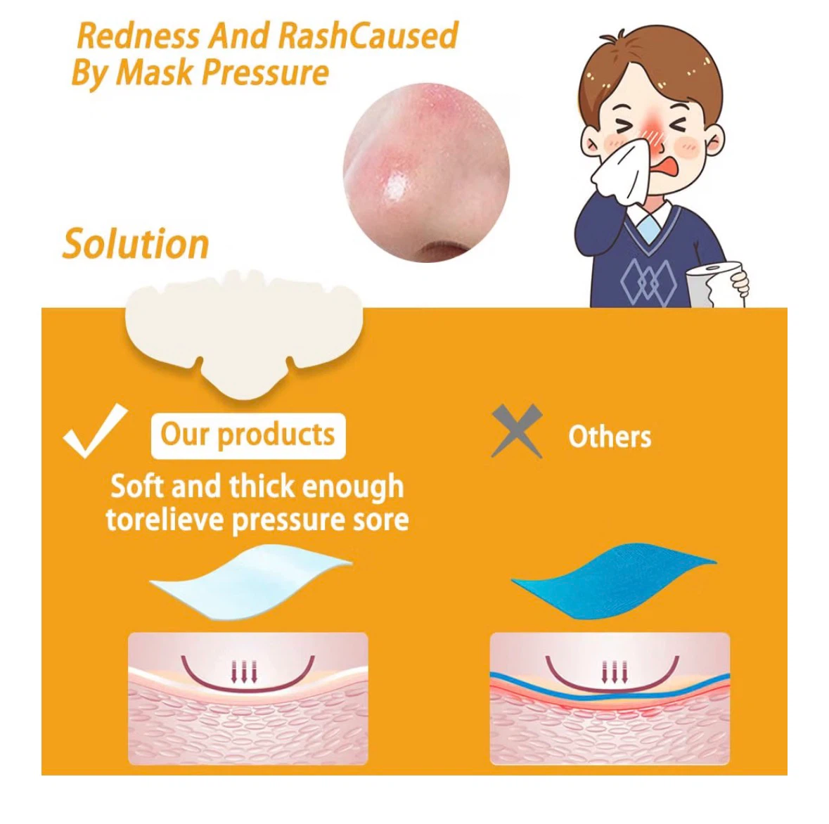 Ksndurn Hydrocolloid Nose Patches - 10 Pcs - photo 2