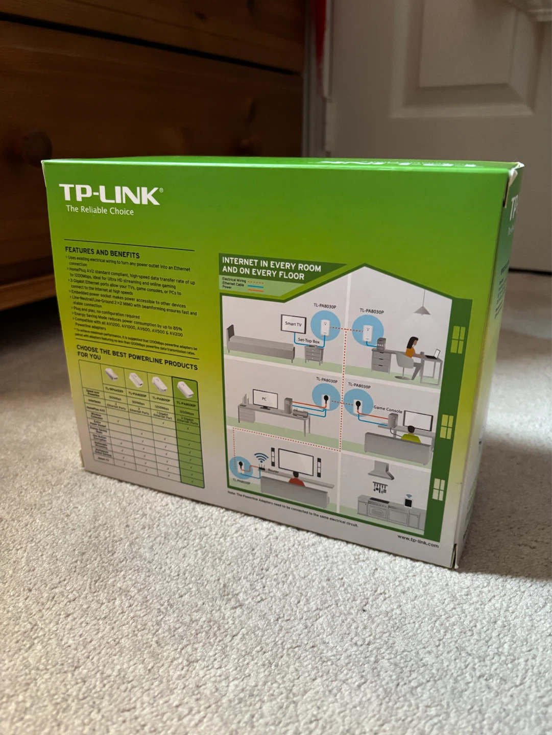 TP-Link AV1200 Passthrough Powerline Ethernet Starter Kit - photo 2
