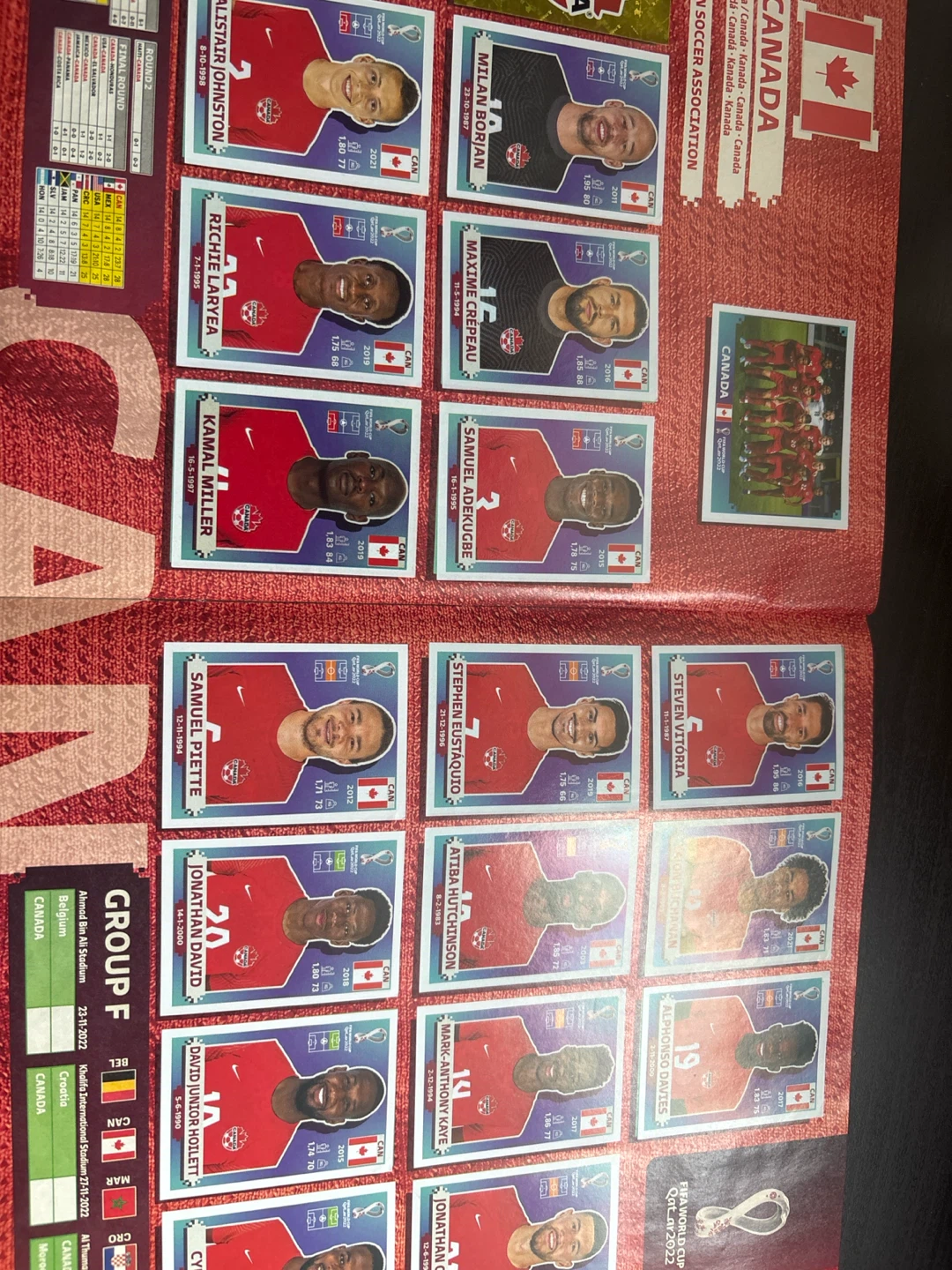 Panini FIFA World Cup Qatar 2022 Sticker Album & Stickers - photo 2