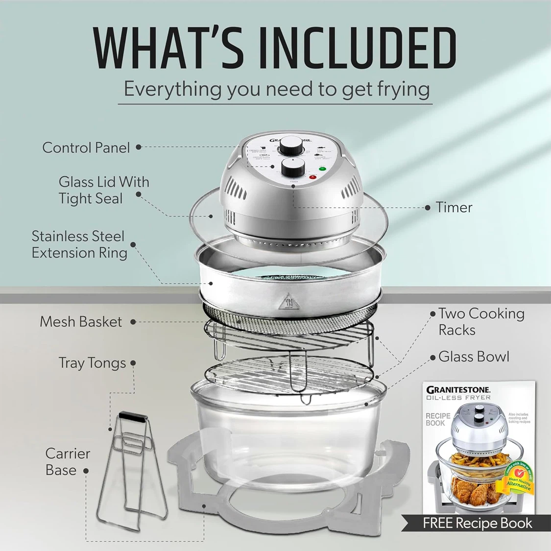 NEW, Non toxic AIR FRYER - photo 3