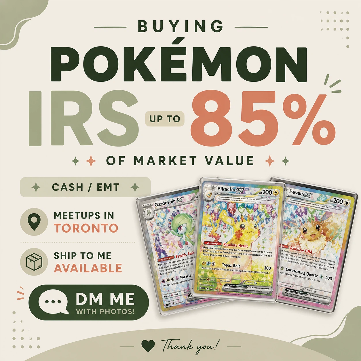 85% BUYING IR/AR/SIR/SAR