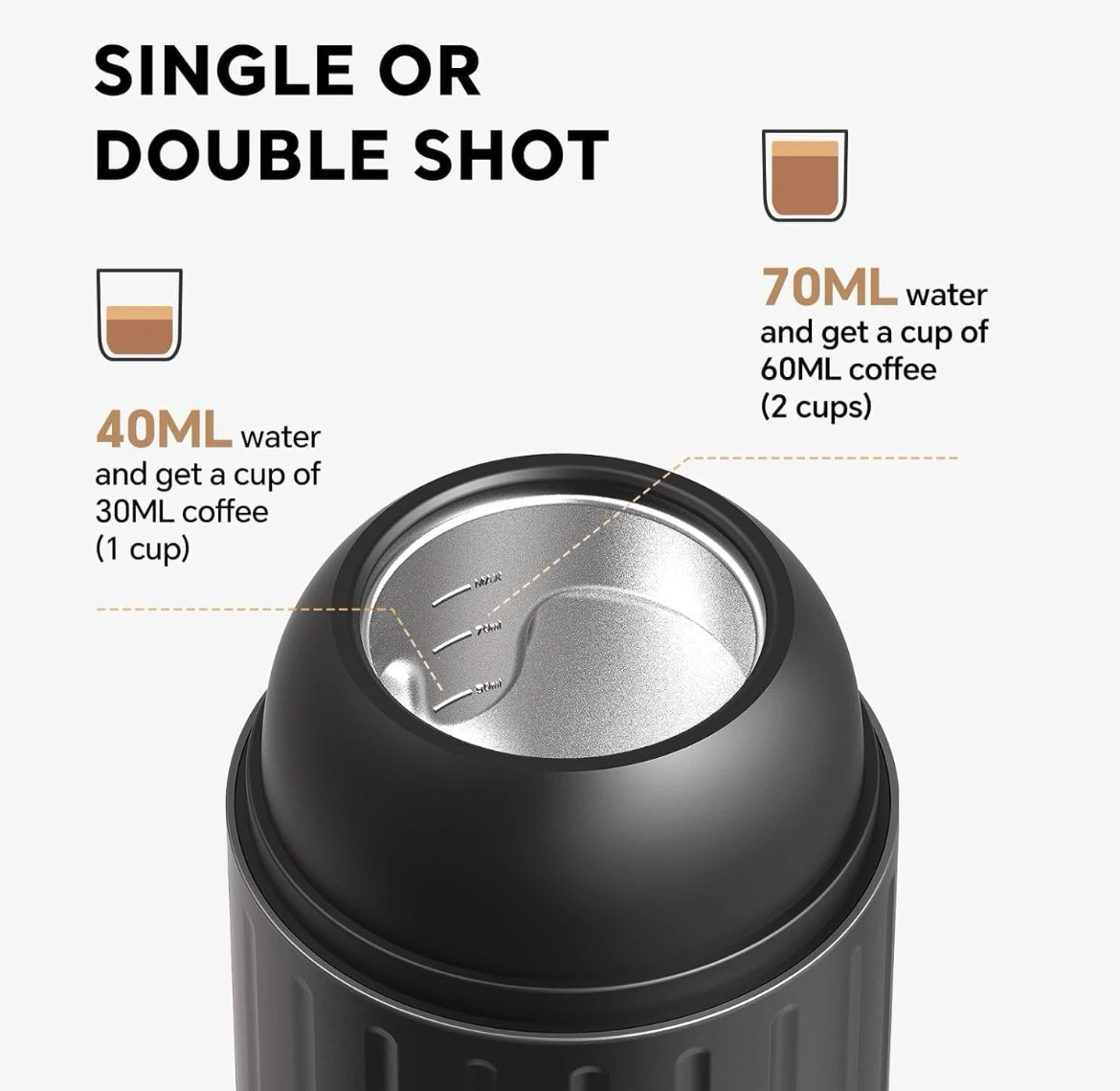 Portable Espresso Coffee Maker-Brand new - photo 5