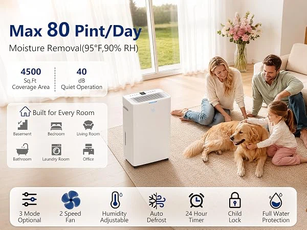 🔥Dehumidifier for Large Spaces  80-Pint(Up to 4,500 Sq. Ft.) - photo 4