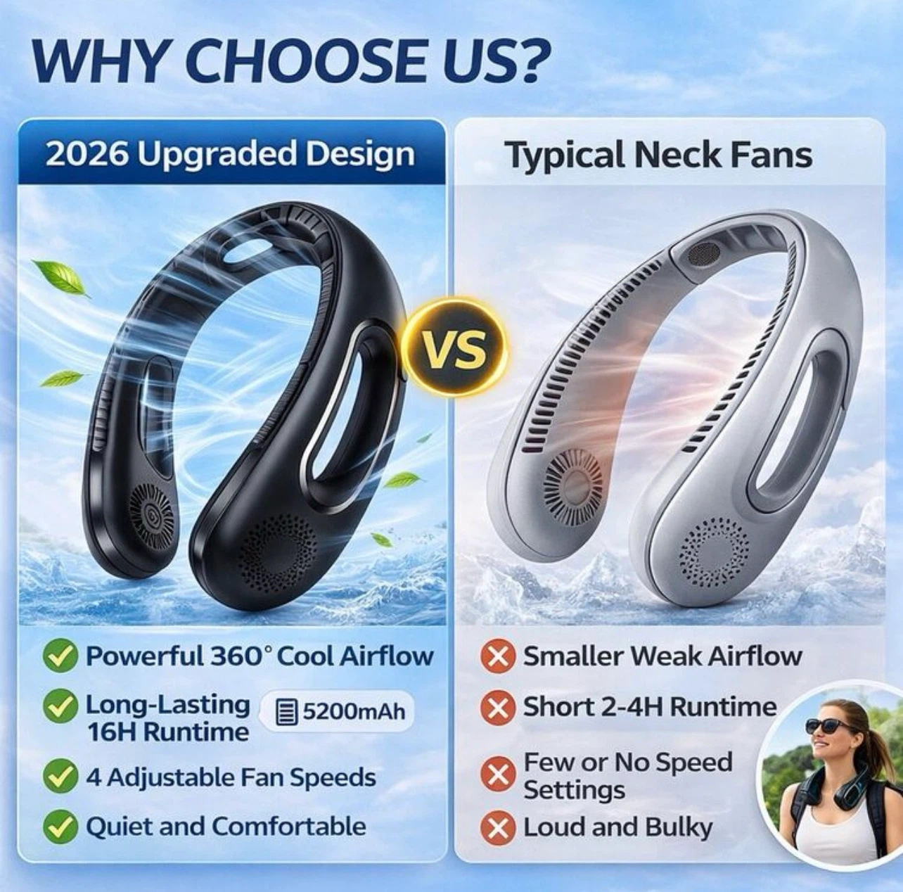 Bladeless Neck Fan with 5200mAh Battery - 16H Use - photo 5