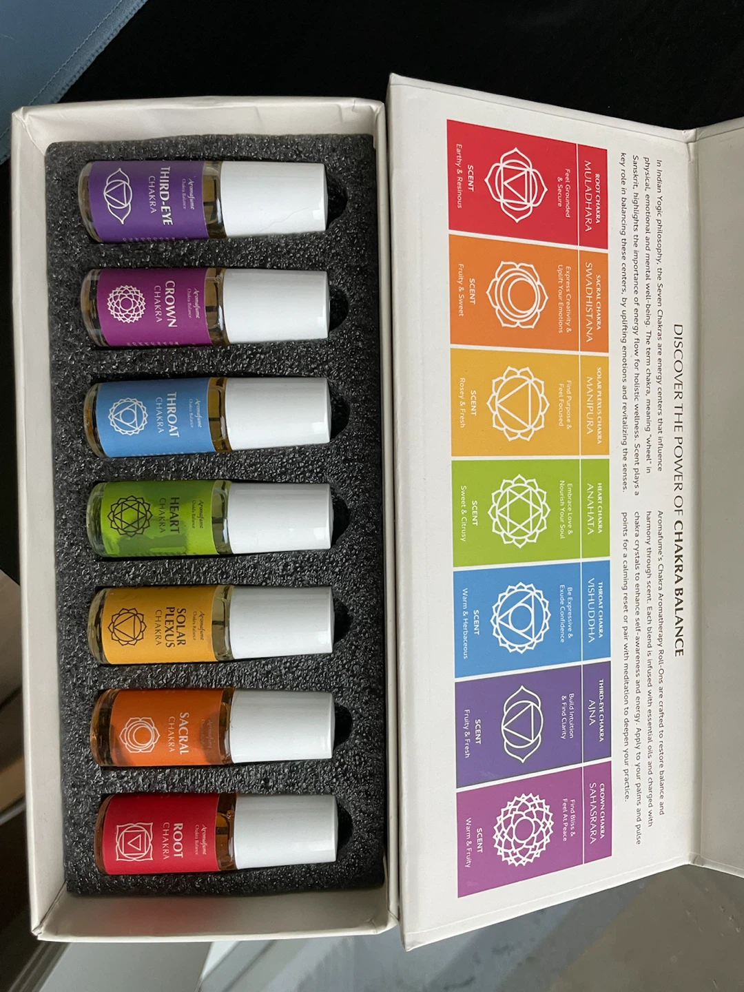 Aromajunne Chakra Essential Oil Roll-On Set