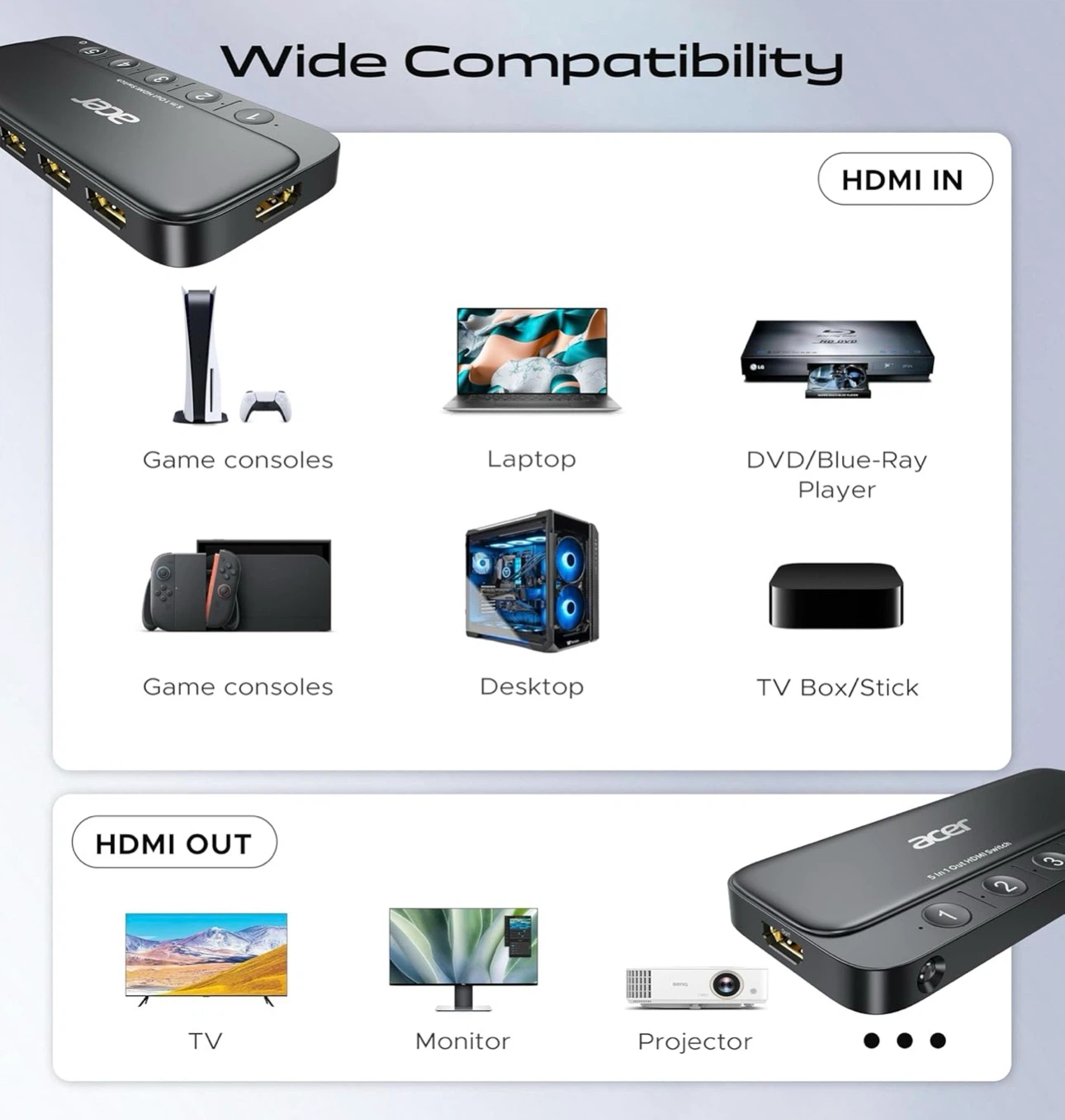 acer HDMI Switch 5 in 1 Out - photo 4