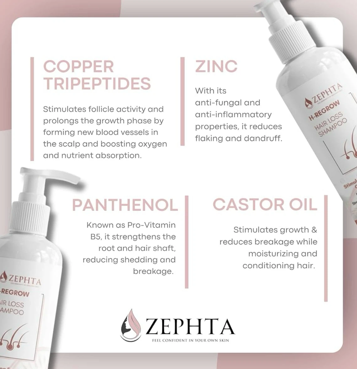 ZEPHTA H-Regrow Hair Loss Shampoo 100ml - photo 4