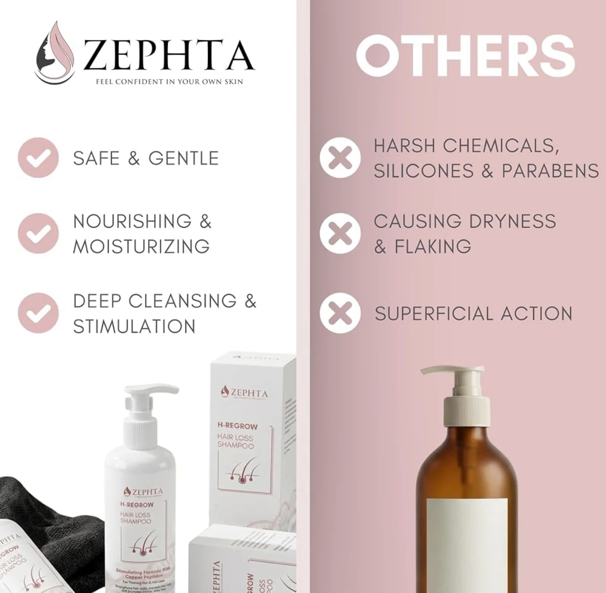 ZEPHTA H-Regrow Hair Loss Shampoo 100ml - photo 5