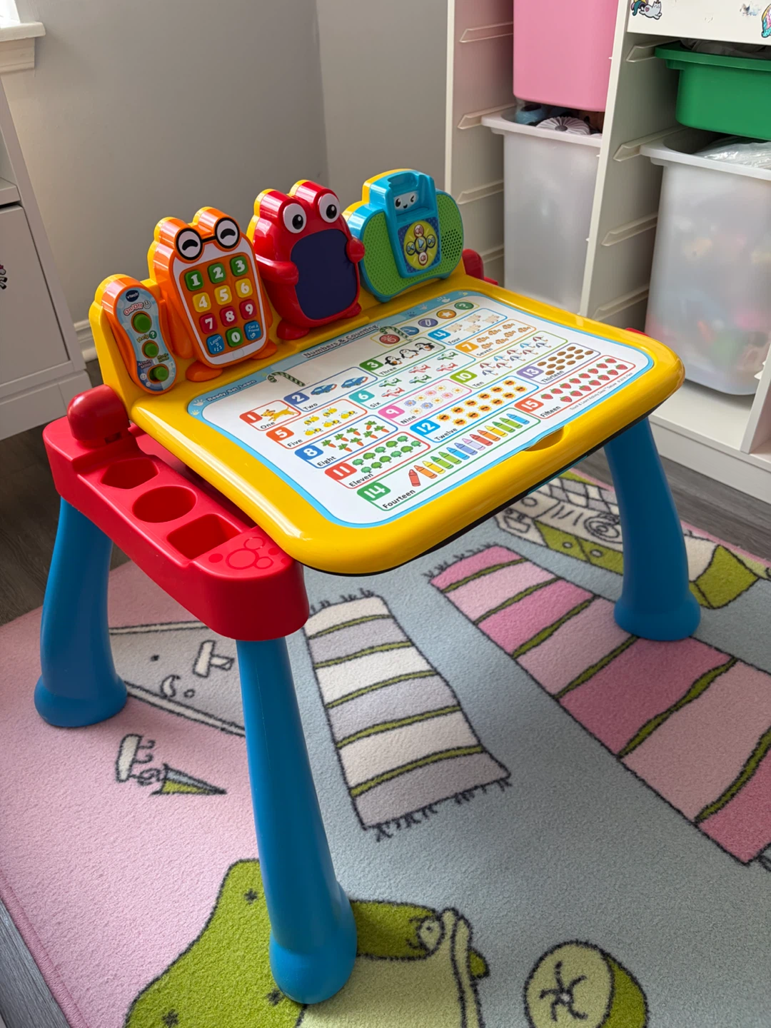 Activity Table