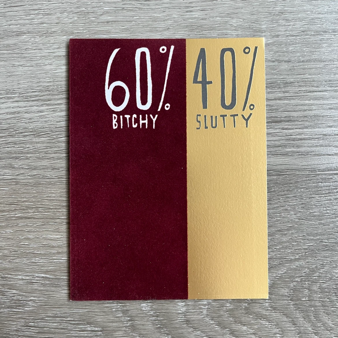 Birthday Card - 100% Best Friends